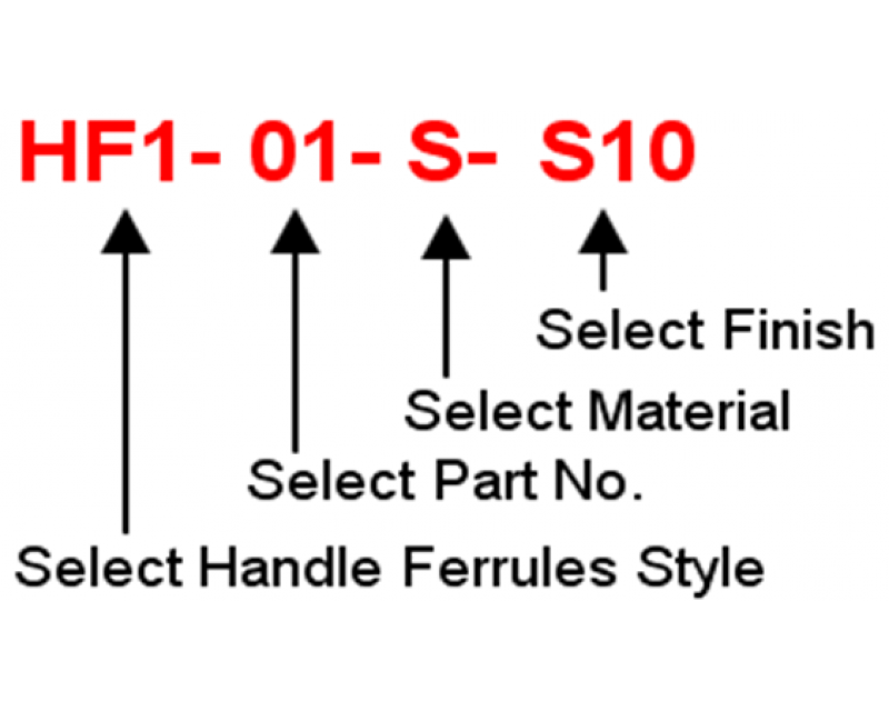 Foreword-Handle Ferrules