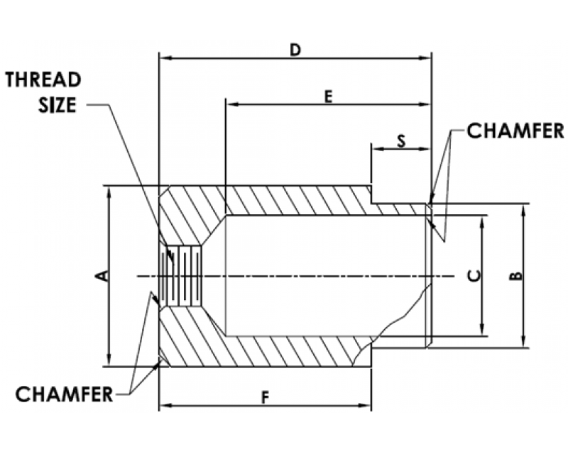 PANEL SCREW RETAINER STYLE 6 American Standard