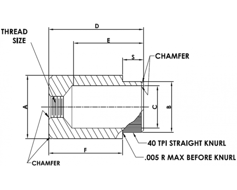 PANEL SCREW RETAINER STYLE 1 Metric Standard