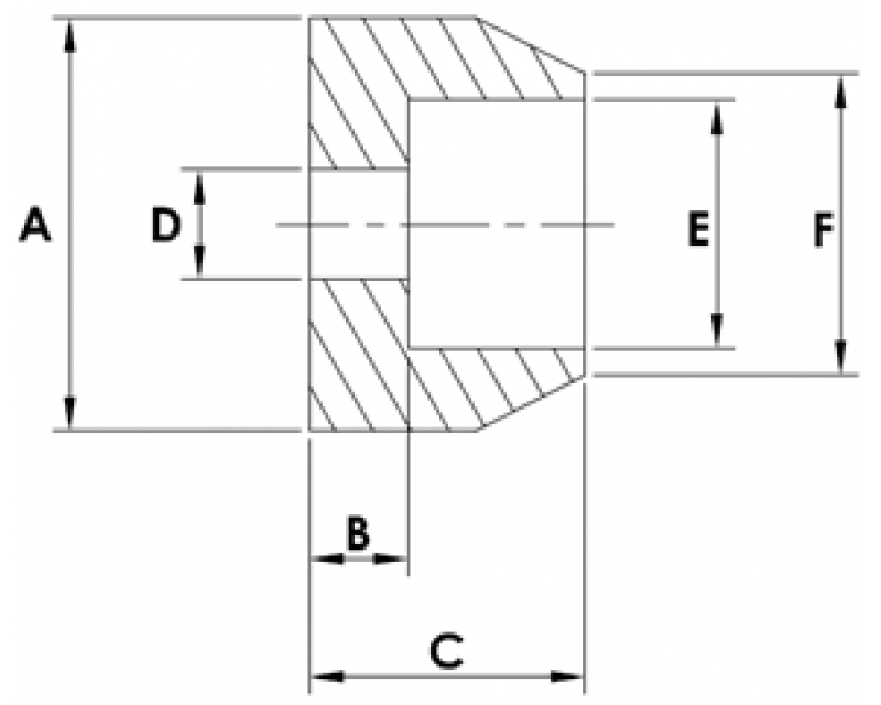 HANDLE FERRULES
