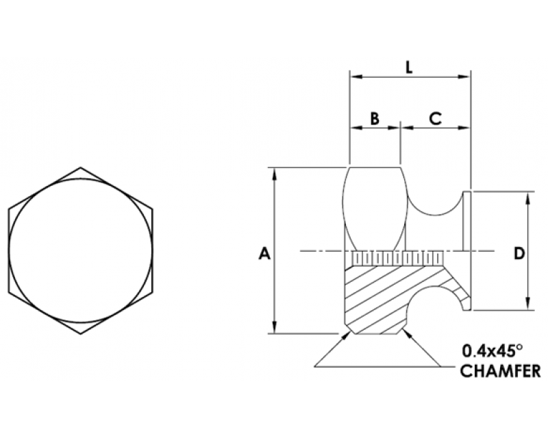 HEX THUMB NUTS Metric Standard