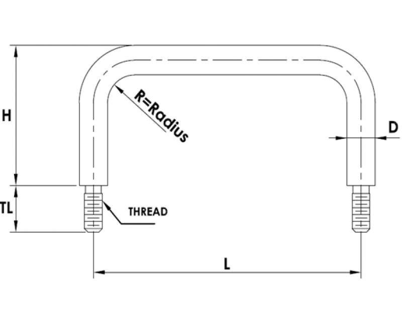 ROUND EXTERNAL THREAD HANDLES EXTERNAL THREAD