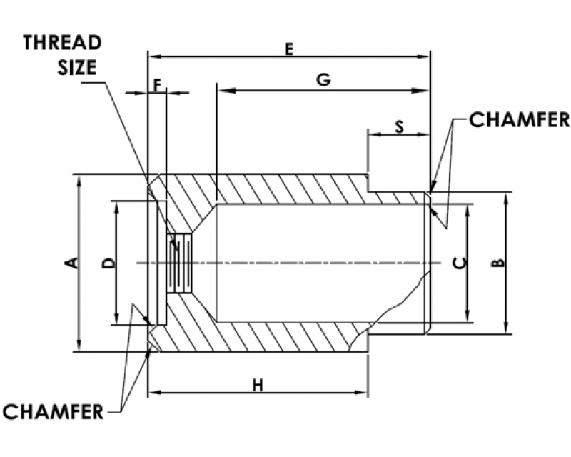 Panel Screw Retainer Style 4 Metric Standard