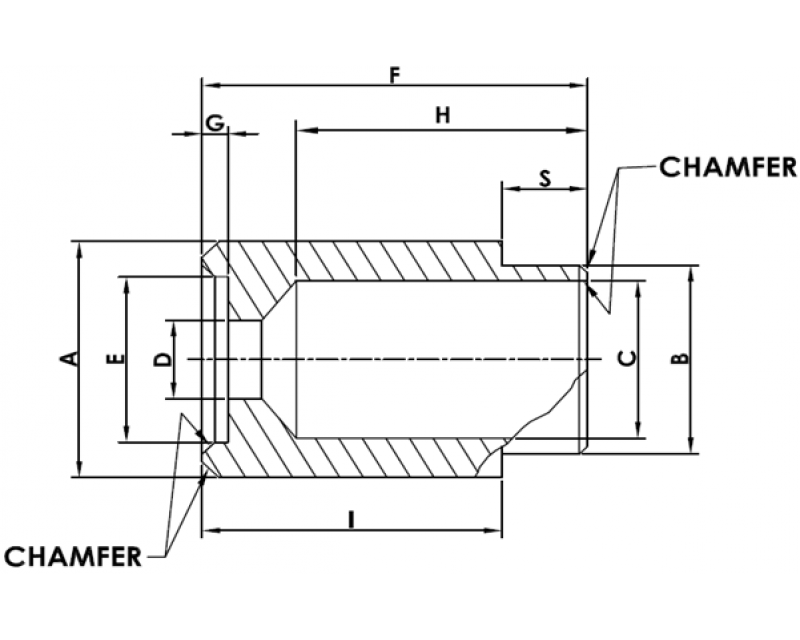 Panel Screw Retainer Style 5 Metric Standard