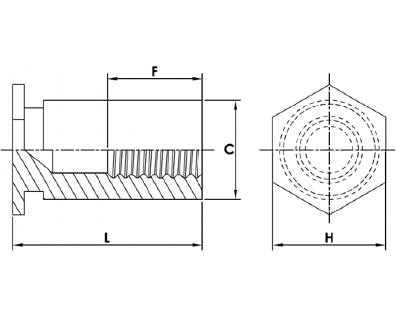 Self-Clinching Standoffs
