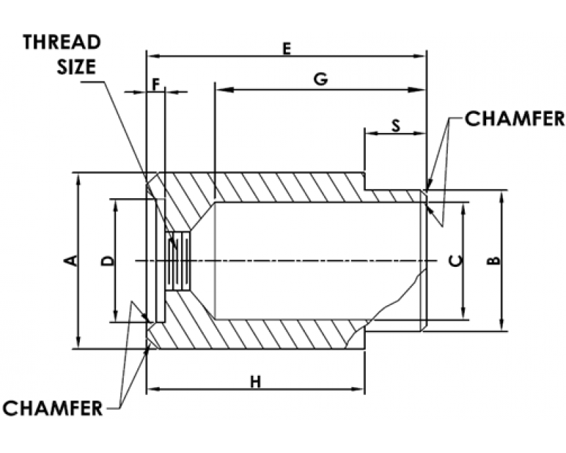 PANEL SCREW RETAINER STYLE 4 American Standard