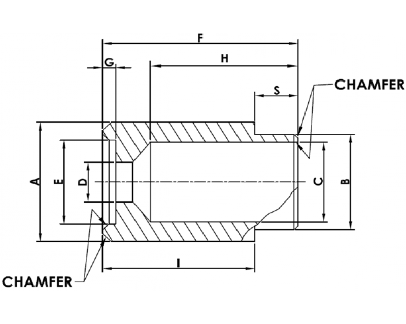PANEL SCREW RETAINER STYLE 5 American Standard