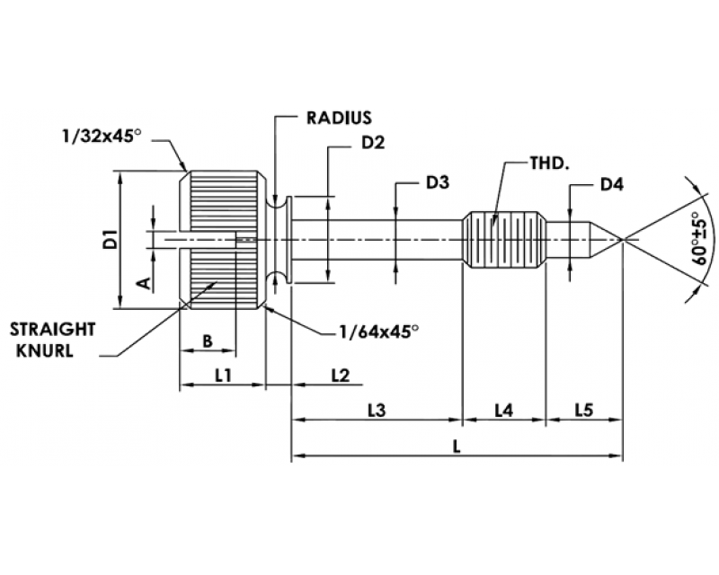 CAPTIVE PANEL SCREW STYLE 3 American Standard
