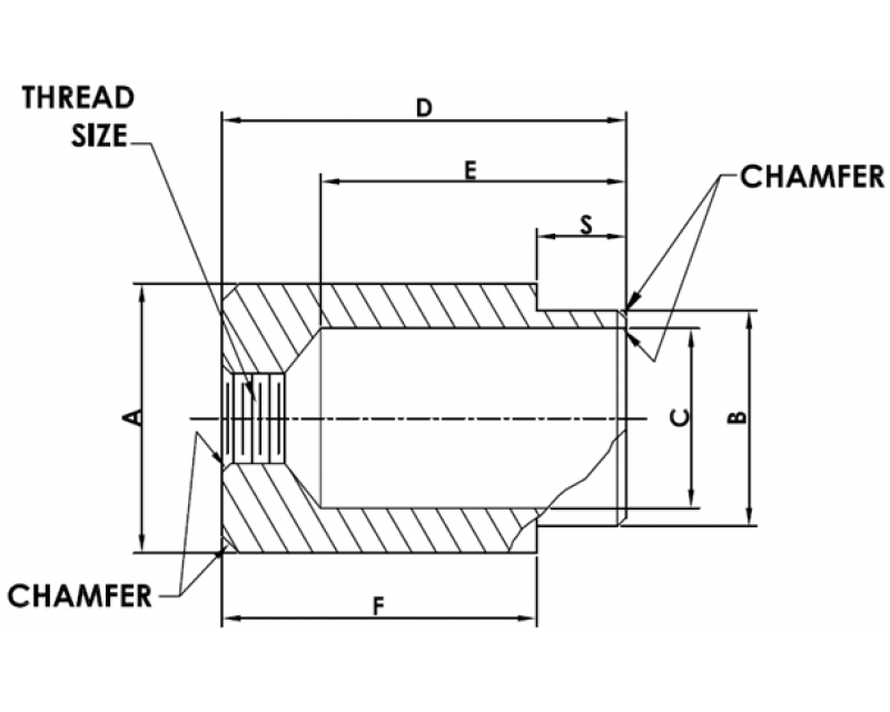 PANEL SCREW RETAINER STYLE 7 American Standard