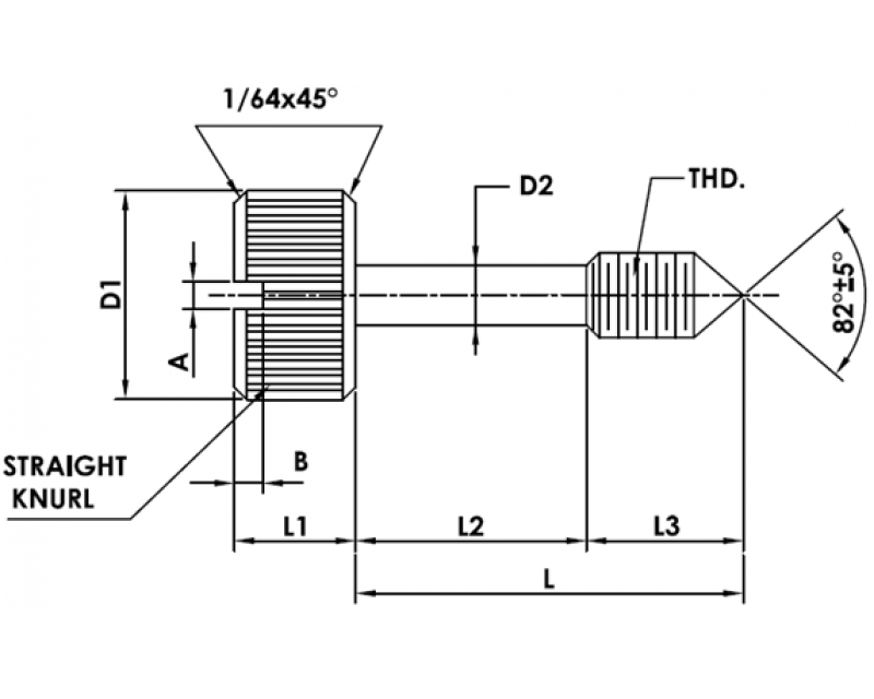 CAPTIVE PANEL SCREW STYLE 1 Metric Standard