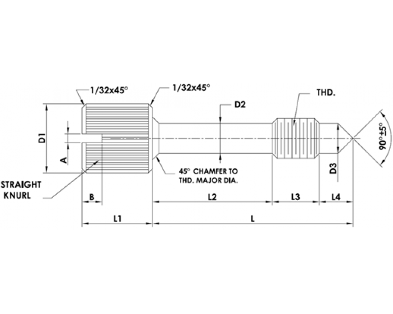 CAPTIVE PANEL SCREW STYLE 2 Metric Standard