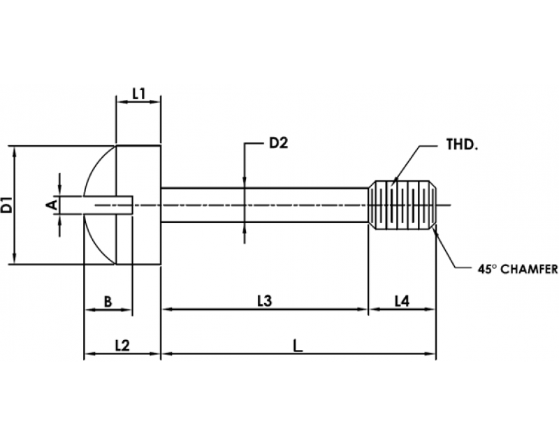 CAPTIVE PANEL SCREW STYLE 4 Metric Standard