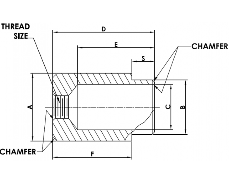 PANEL SCREW RETAINER STYLE 2 Metric Standard
