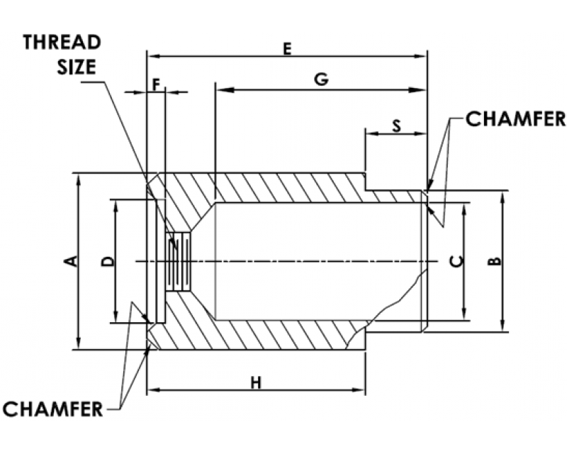 PANEL SCREW RETAINER STYLE 4 Metric Standard